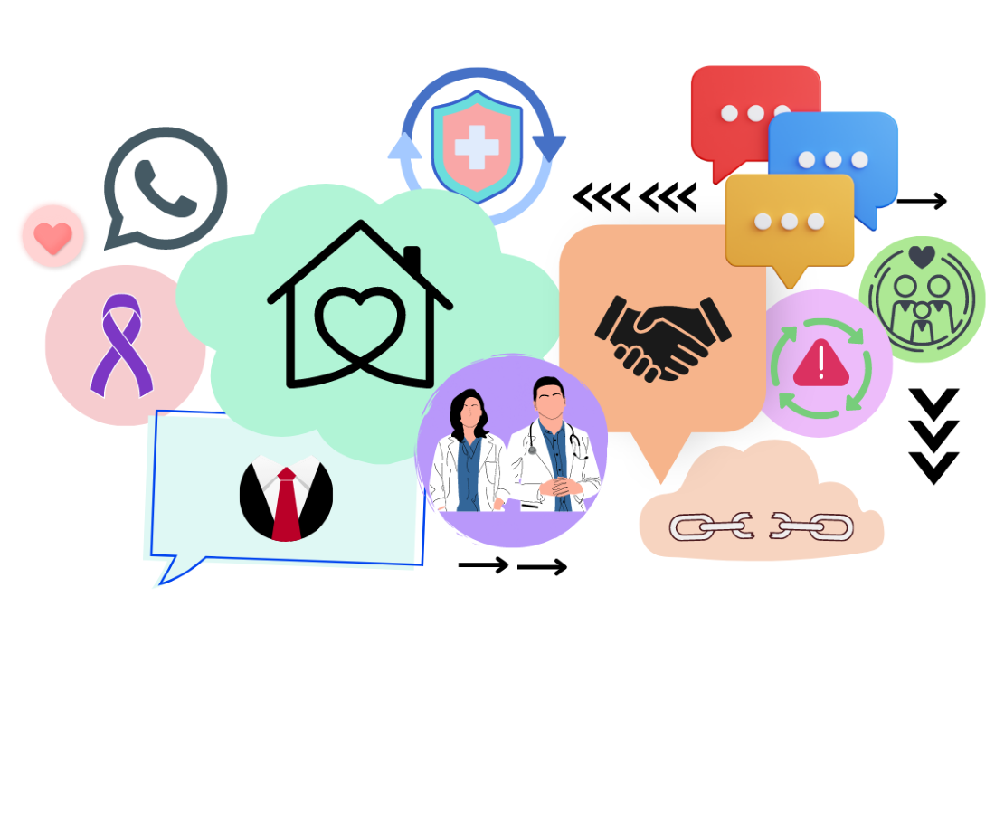 Multiple circle compiled together of different colors of purple, blue, and pink. Within each circle is in an icon such as a purple ribbon, someone in a suit, two doctors, a broken chain, people shaking hands, a house with a heart, a family, and an emergency icon.